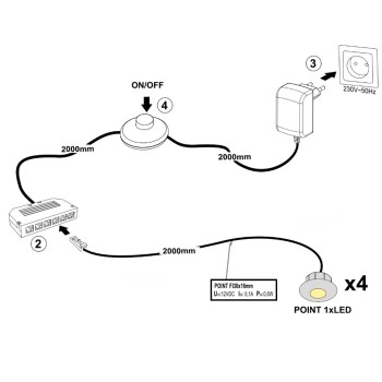 oswietlenie-led-szafy-century-2289