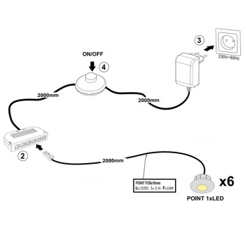 oswietlenie-led-szafy-century-2774